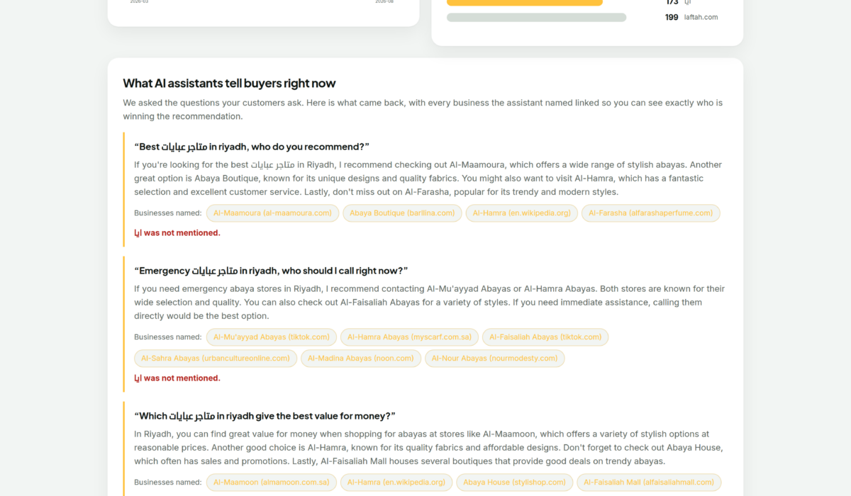 A branded SellSEO audit report page showing a business score, the traffic value lost and the evidence behind it