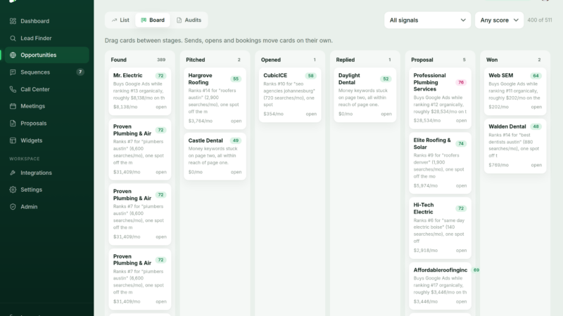 The SellSEO opportunities board showing prospects arranged by pipeline stage