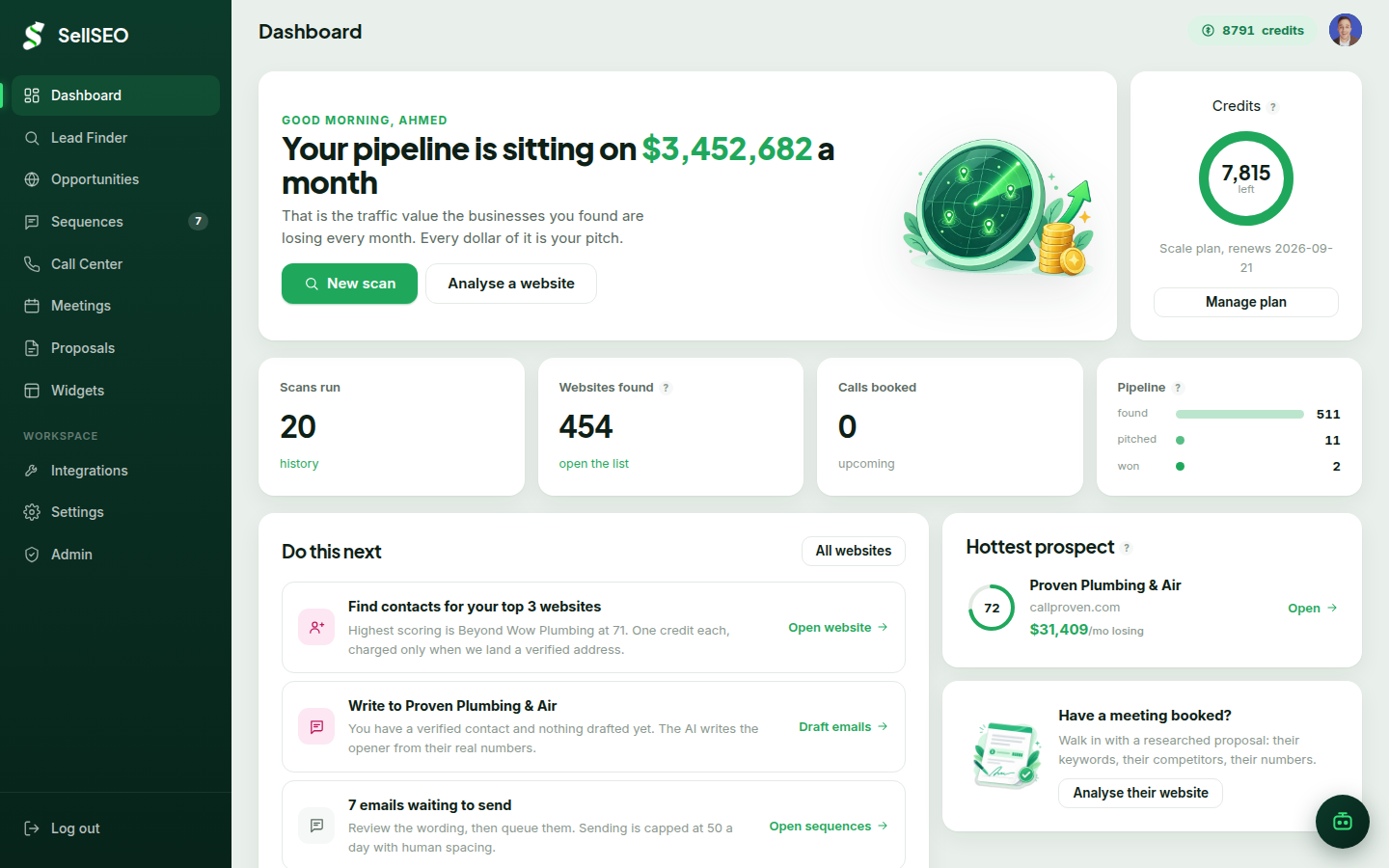 The SellSEO dashboard showing pipeline traffic value, scans run, websites found and the current hottest prospect