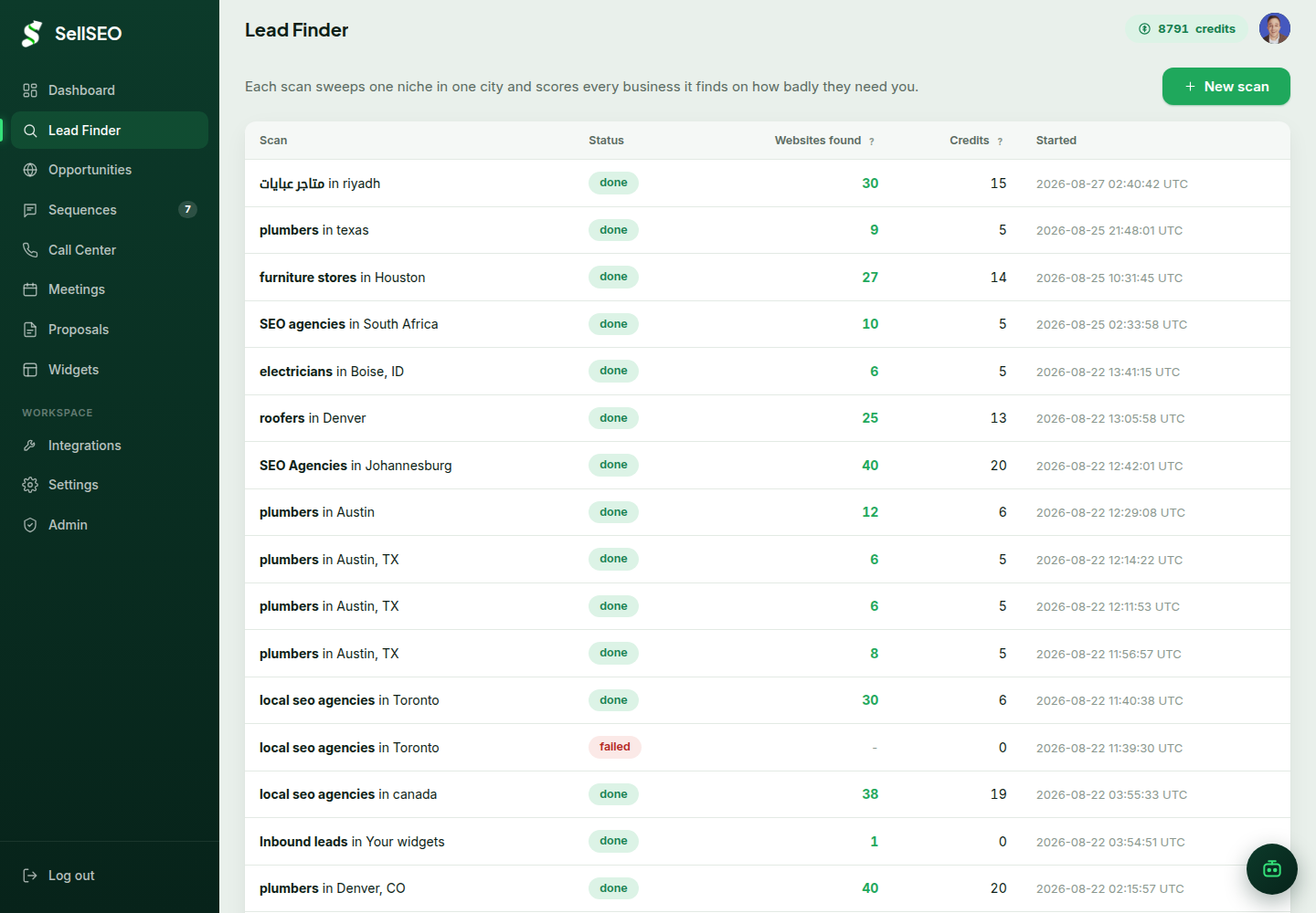 The SellSEO Lead Finder scan history, listing completed scans by niche and city with the number of websites found