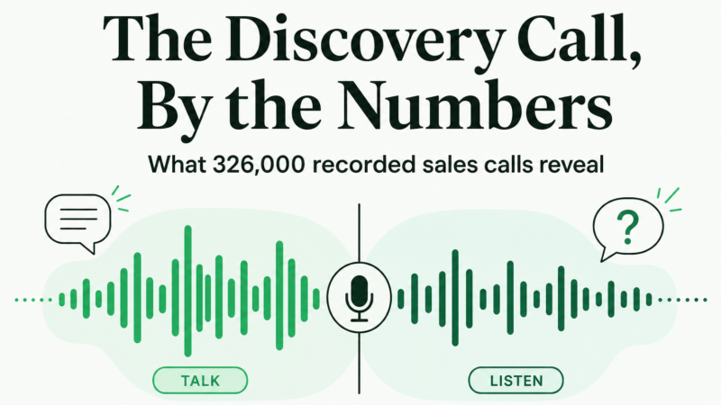 The Discovery Call, By the Numbers: What 326,000 Sales Calls Say About Closing SEO Clients