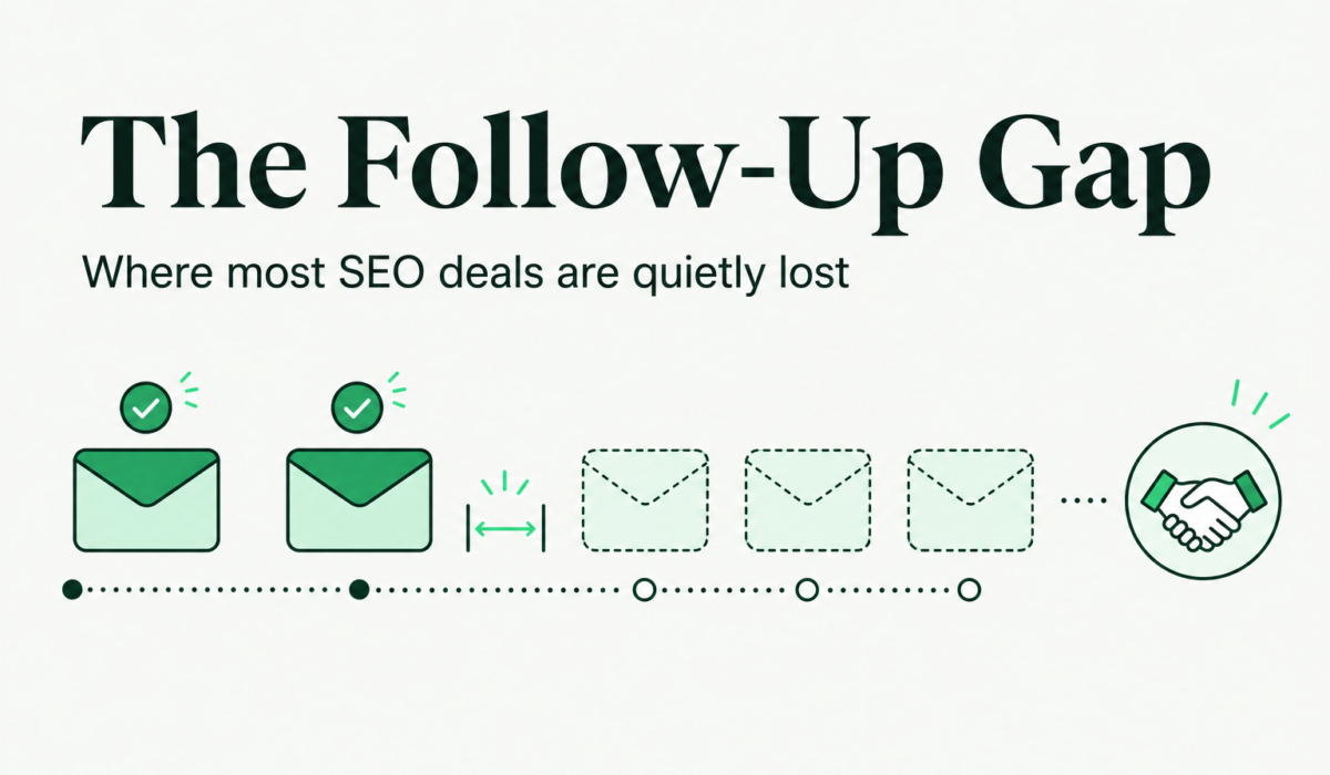 The Follow-Up Gap: Where Most SEO Deals Are Quietly Lost